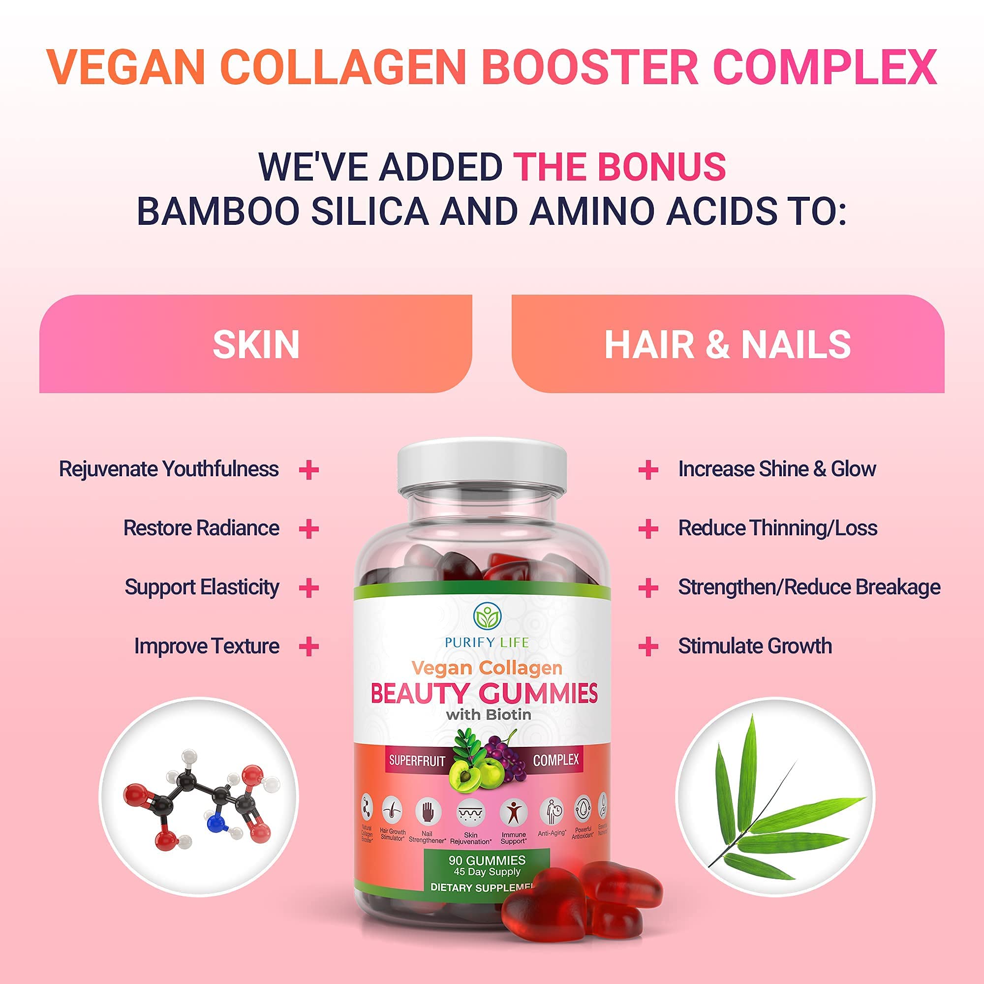 Purify Life vegan collagen gummies bottle and gummies illustrating a 90-day supply