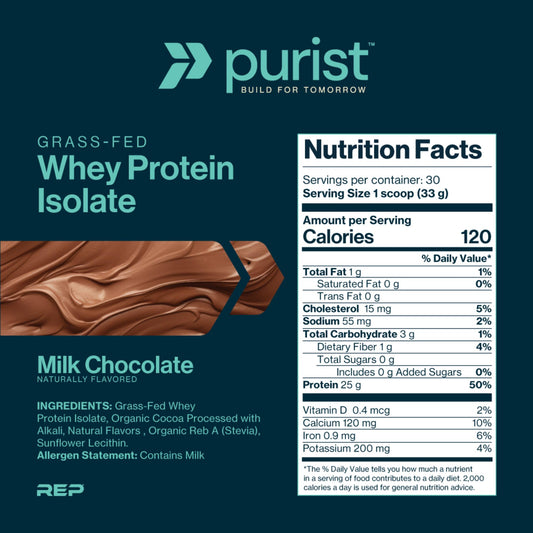 PURIST REP Whey Protein milk chocolate shake ready post-workout