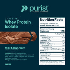 PURIST REP Whey Protein milk chocolate shake ready post-workout