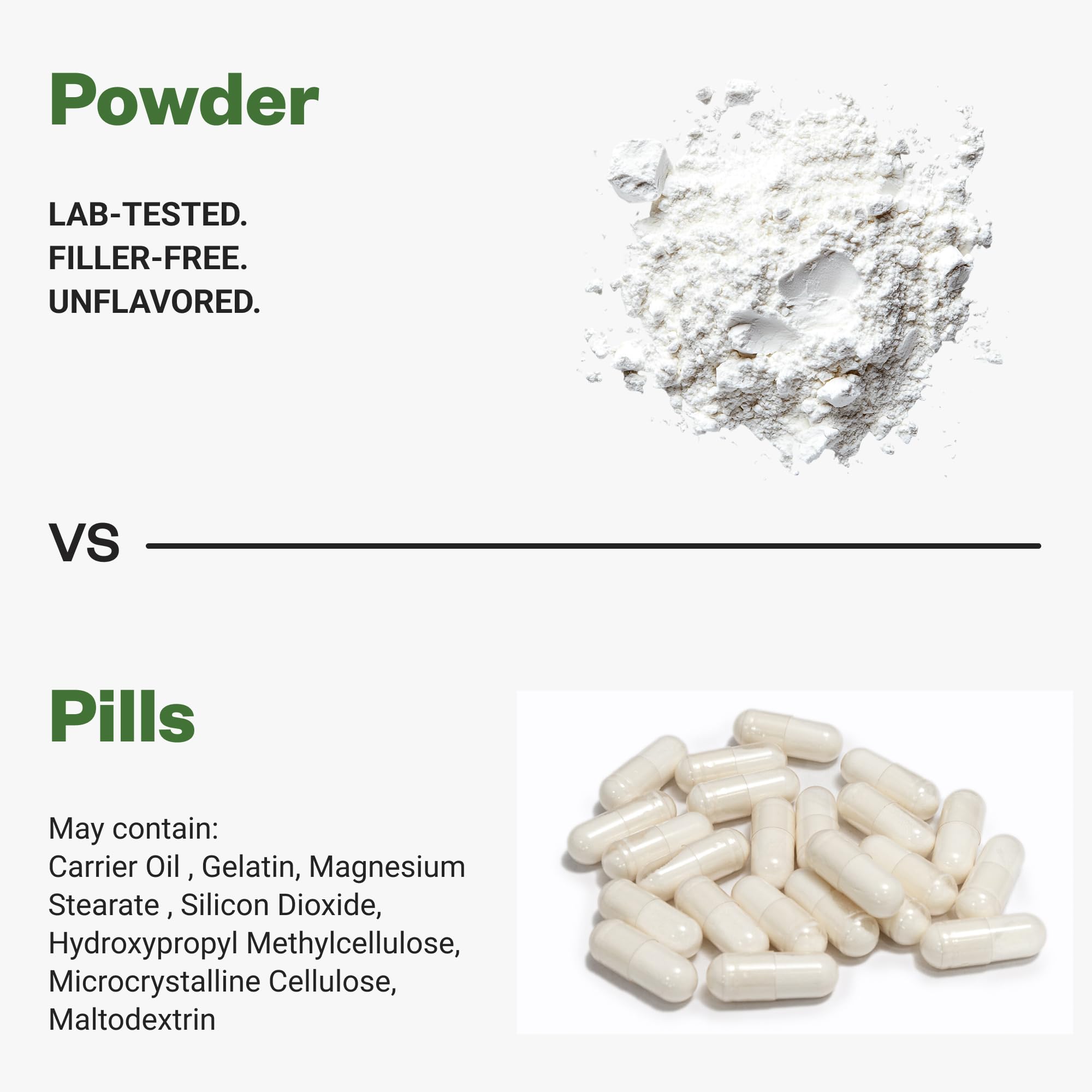 Purisure CDP Choline Powder label emphasizing quality and clean formula.