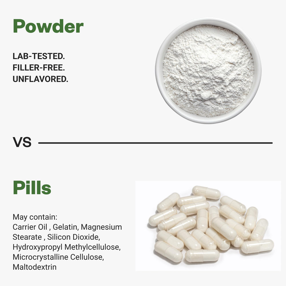 Purisure Inositol powder dispensing tube—mess-free dose.