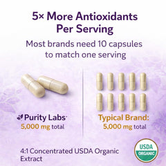 Purity Labs Quercetin capsules shown for plant-based antioxidant support