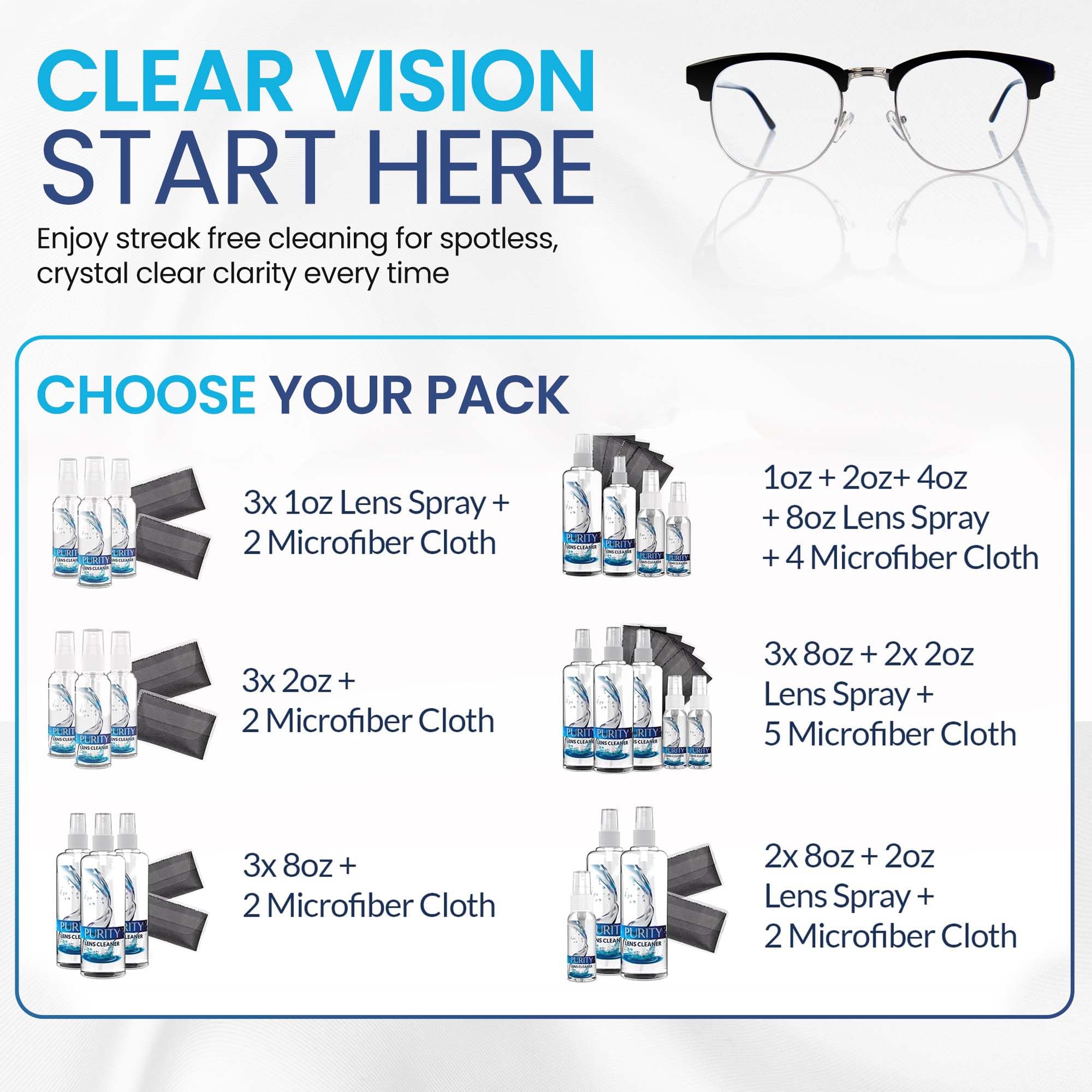 Purity Lens Cleaner used on screens for clear display.