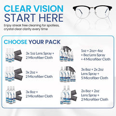 Purity Lens Cleaner used on screens for clear display.