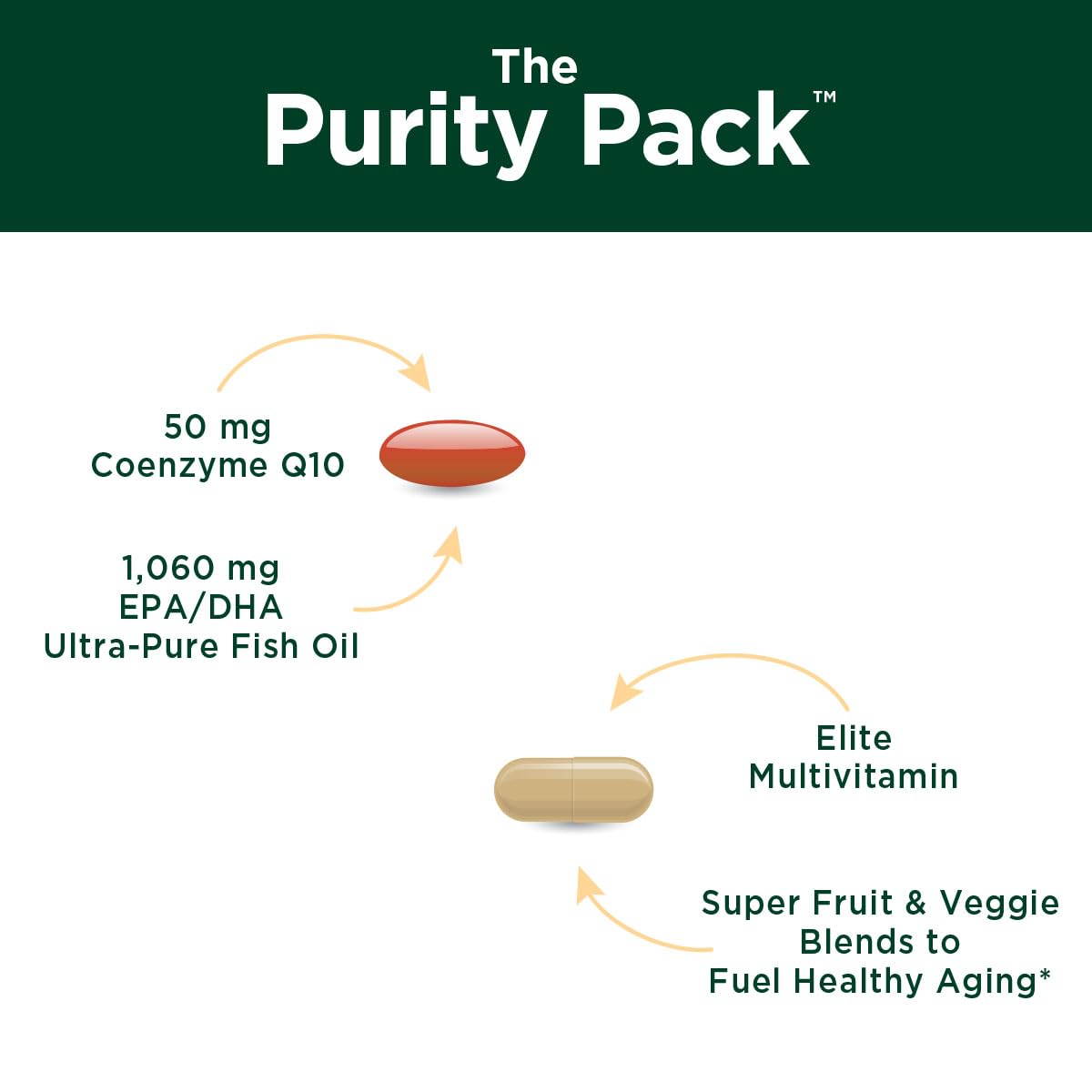 Purity Pack LemonLock freshness system preserves oil quality and palatability.