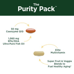 Purity Pack LemonLock freshness system preserves oil quality and palatability.