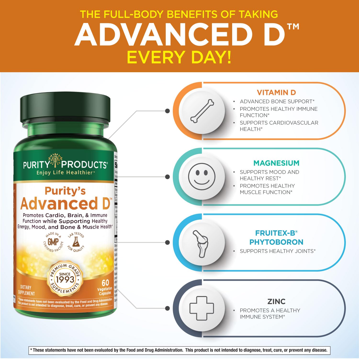 Purity Products Advanced D ingredients highlighted: D3, K2, zinc, magnesium for complex support