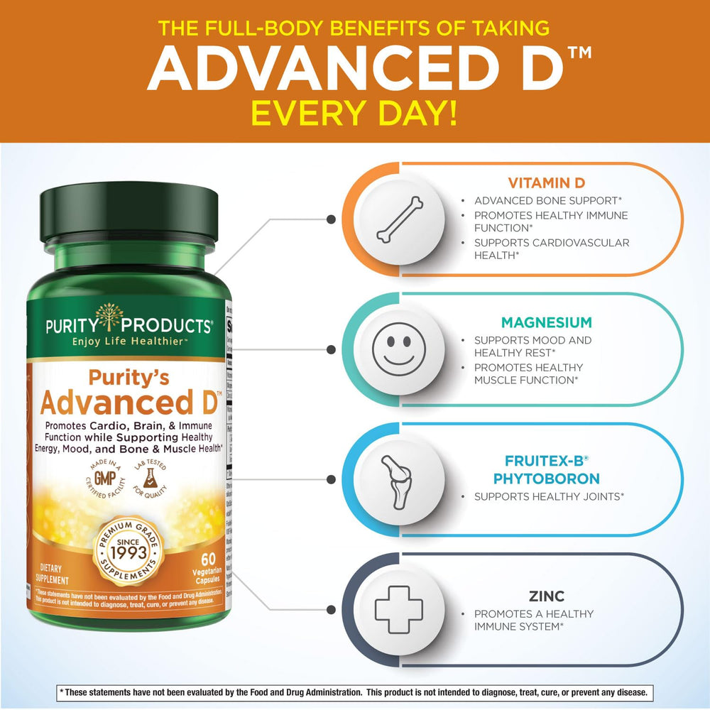 Purity Products Advanced D ingredients highlighted: D3, K2, zinc, magnesium for complex support
