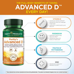 Purity Products Advanced D ingredients highlighted: D3, K2, zinc, magnesium for complex support