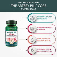 Purity Products Artery Pill Core capsules closeup reveals vegan, clean formula.
