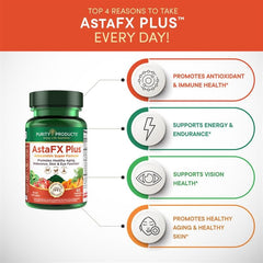 Purity Products AstaFX Plus capsules close-up highlighting astaxanthin-rich formula for endurance and skin.