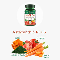 Purity Products AstaFX Plus visual health infographic comparing antioxidants.