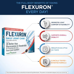 Purity Products Flexuron hyaluronic acid capsules for joint lubrication.