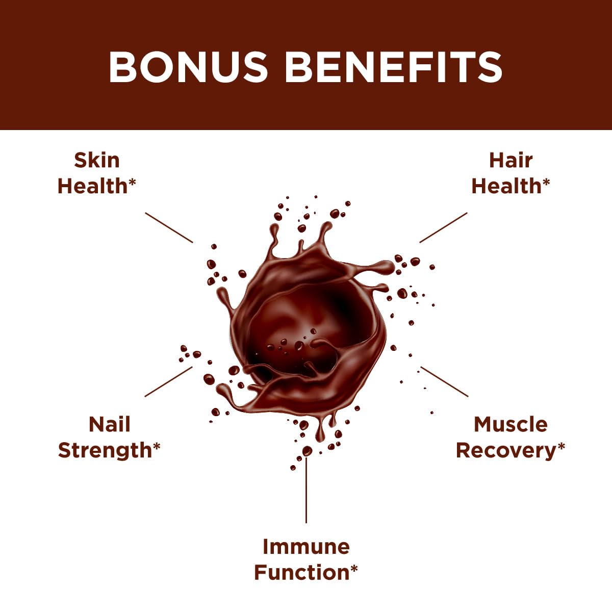 Purity Products JointGel clinical studies graphic references safety and effectiveness details