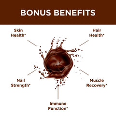 Purity Products JointGel clinical studies graphic references safety and effectiveness details