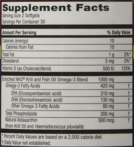 Purity Products Krill Omega 50 joints and skin support imagery.