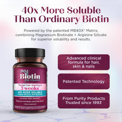 MyBiotin ProClinical capsule close-up highlighting MB40X solubility benefits.
