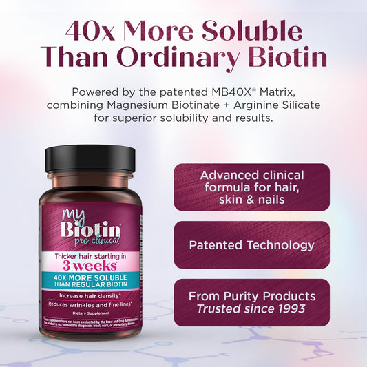 Purity Products MyBiotin ProClinical bottle with hair strands showing growth potential.