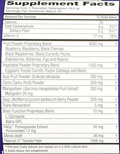 Purity Products Perfect Purples bottle with label emphasizes high ORAC power.