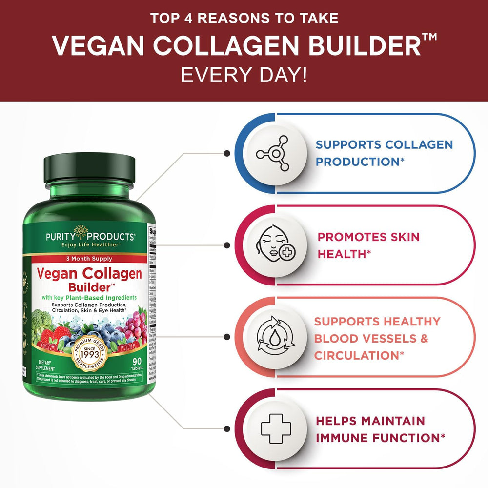 Purity Products Vegan Collagen Builder NutraPure coating close-up; smooth coating aids digestion.