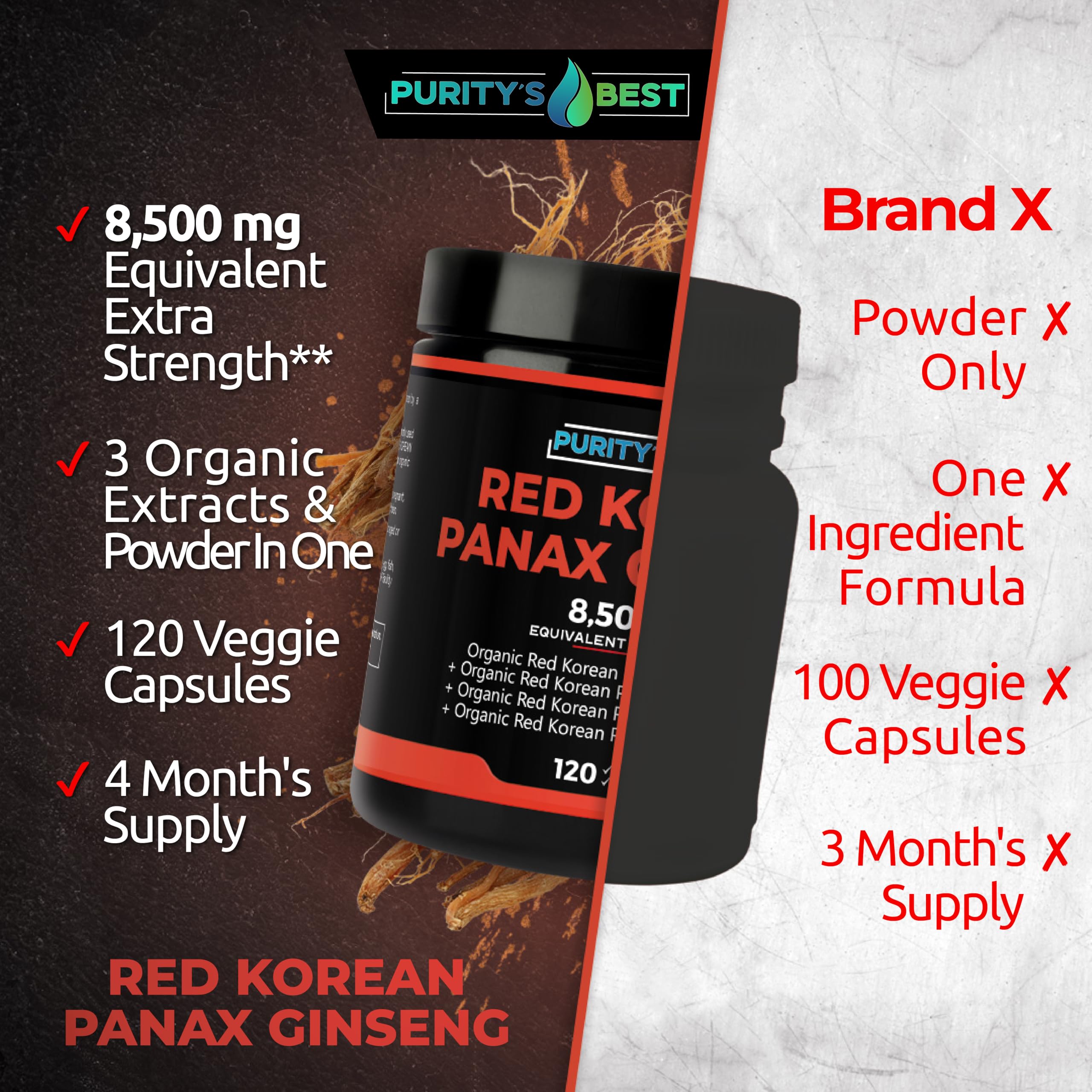 Purity’s Best ginseng powder blend showcases premium Korean Red Panax roots