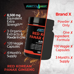 Purity’s Best ginseng powder blend showcases premium Korean Red Panax roots