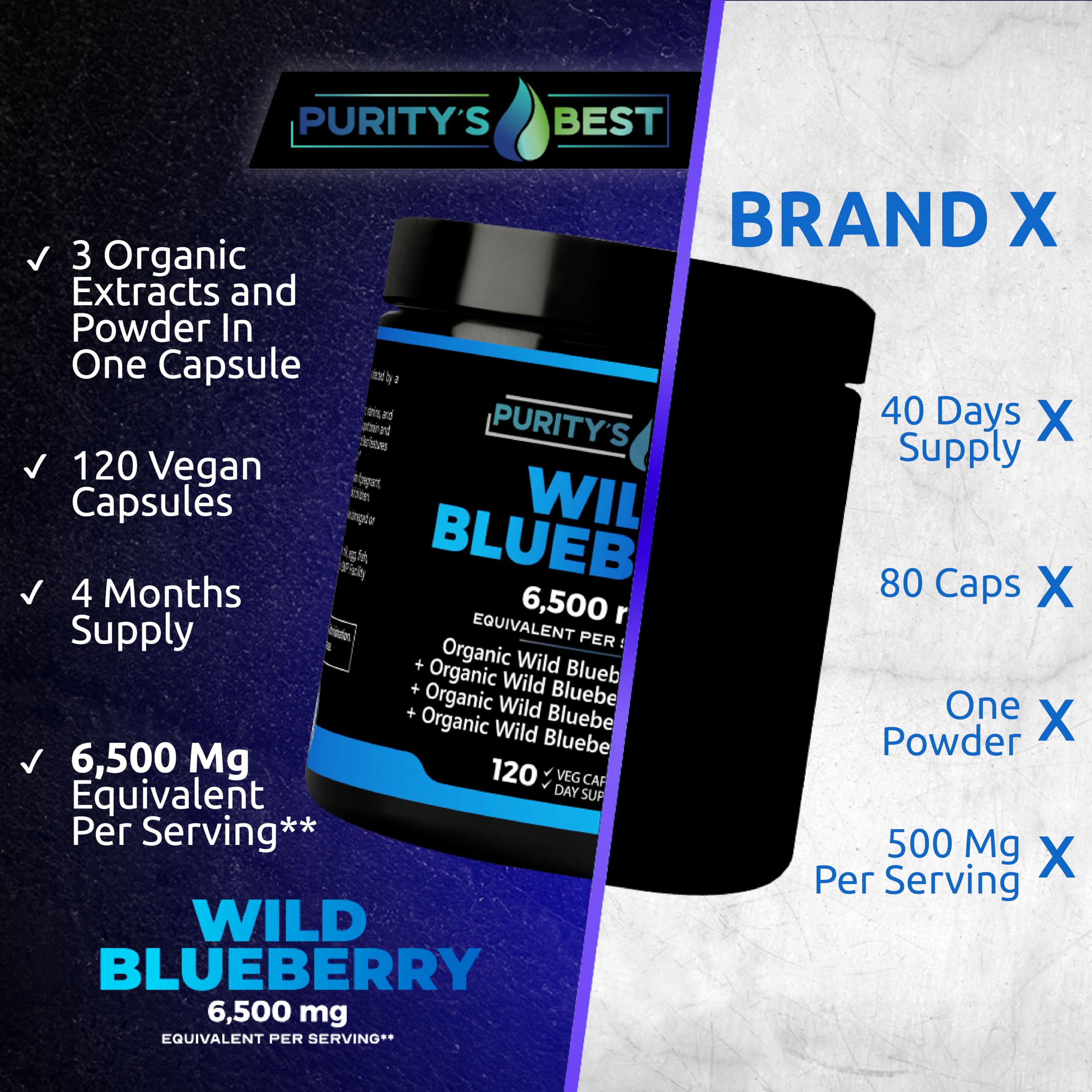 Purity's Best Wild Blueberry Extract label detail showing clean, vegan-friendly ingredients and GMP quality.