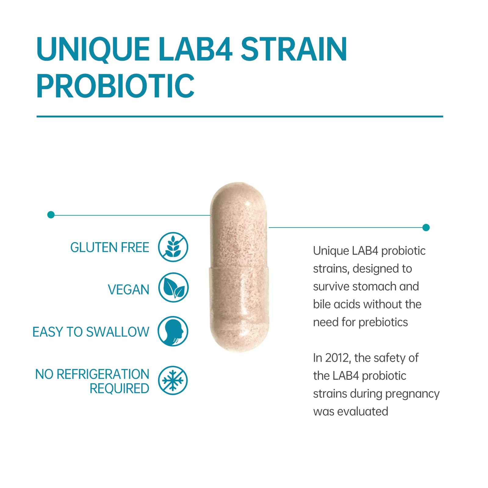 Purmeo Lab4 strains infographic illustrating reliable clinical traceability and quality.