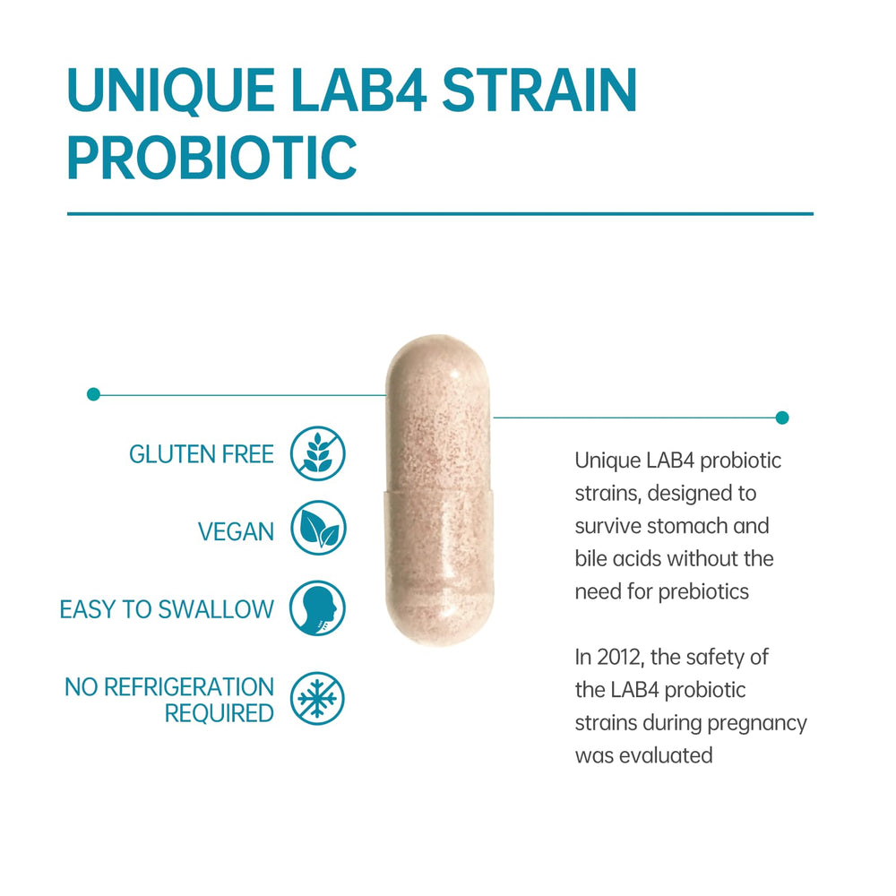 Purmeo Lab4 strains infographic illustrating reliable clinical traceability and quality.