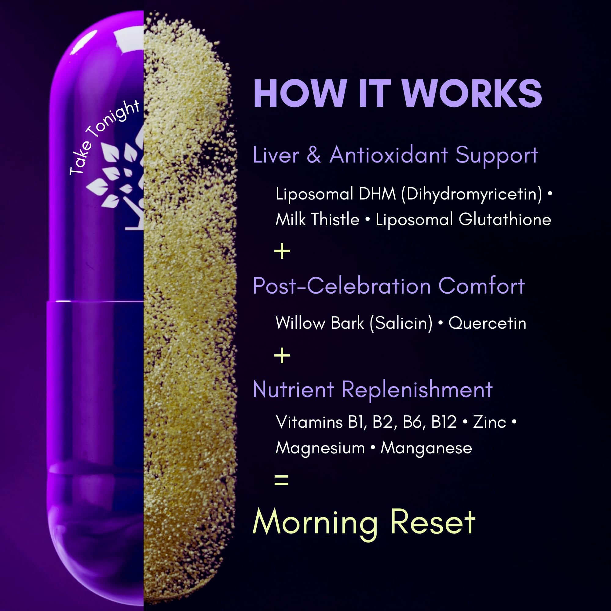 Purple Tree liposomal glutathione bottle emphasizes full-body nourishment.