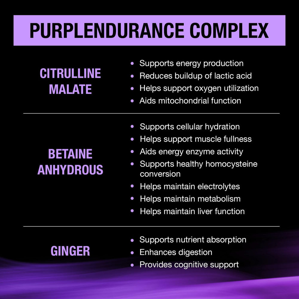 Purple Wraath ingredients panel highlights amino acids for training support.