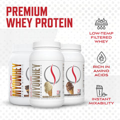 Purus Labs Foundation Series pairing with Performance Line for cohesive results
