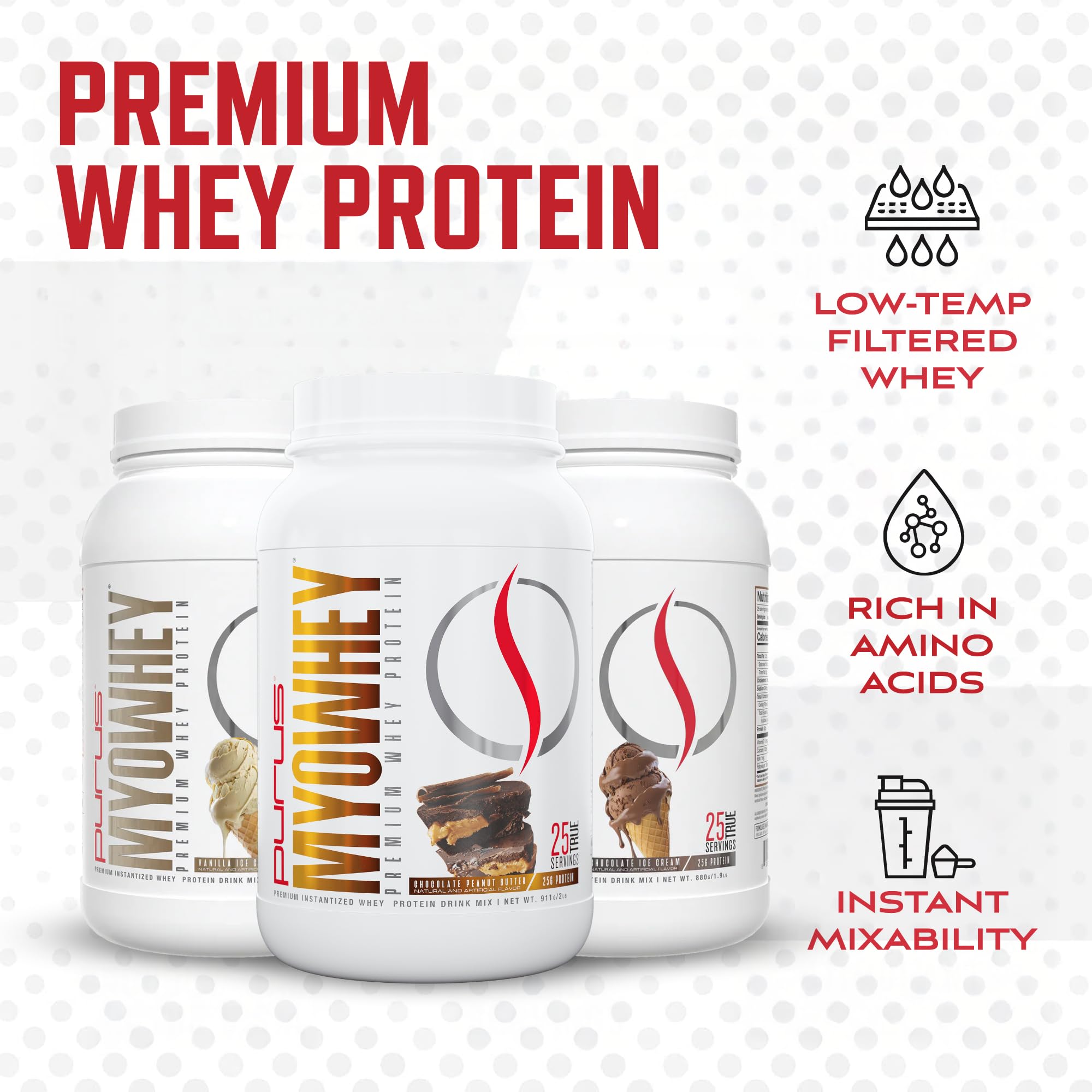 Chocolate Peanut Butter MyoWhey close-up emphasizes rich flavor and creamy texture.