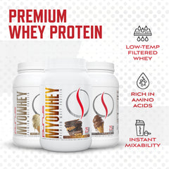 Chocolate Peanut Butter MyoWhey close-up emphasizes rich flavor and creamy texture.