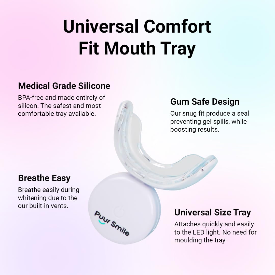 Puur Smile whitening kit in use during a quick 10–15 minute session