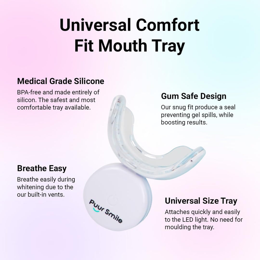 Puur Smile whitening kit in use during a quick 10–15 minute session