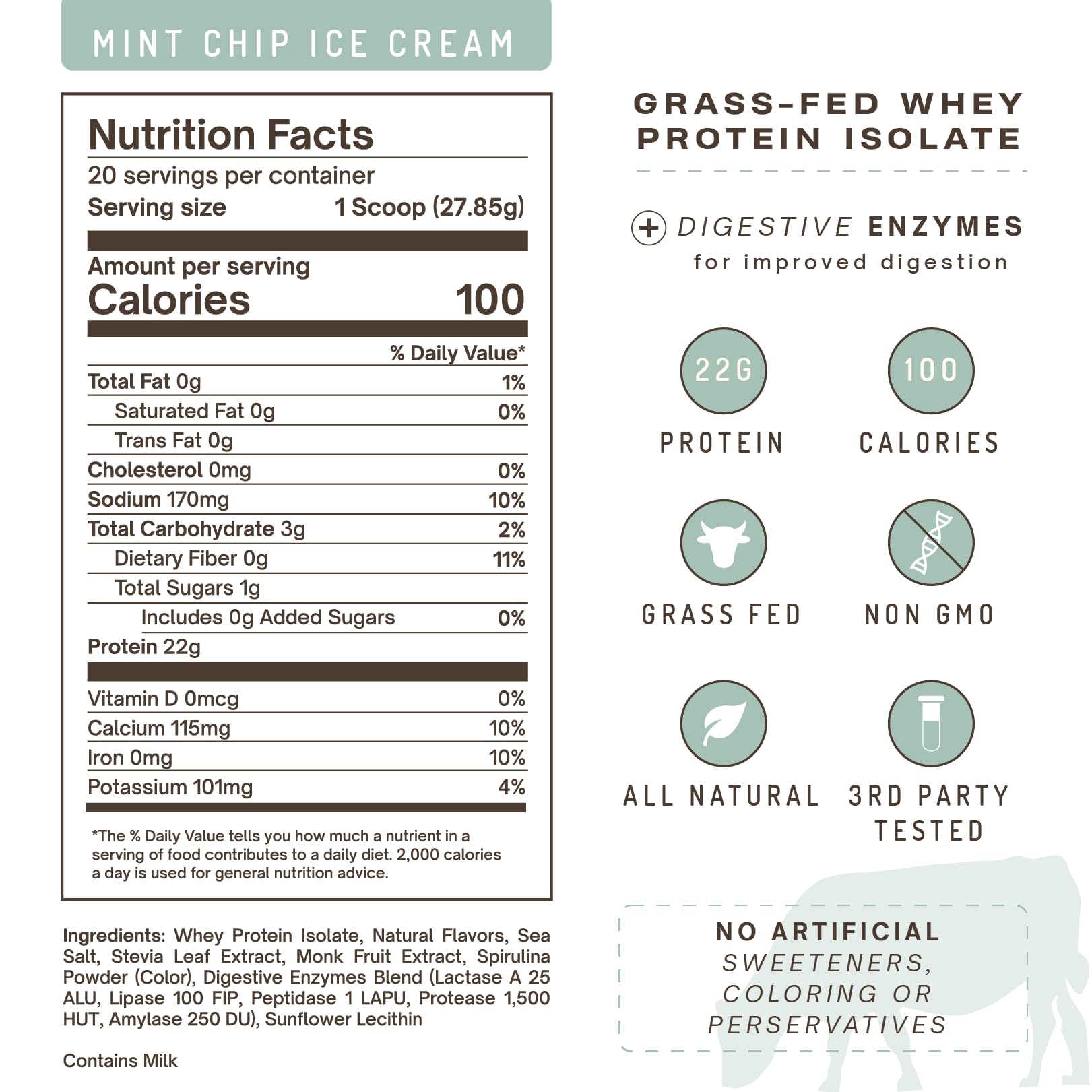 PWDRS Mint Chip label highlights 22g protein per serving and clean ingredients.