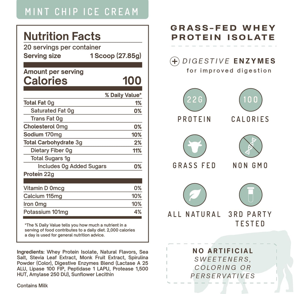 PWDRS Mint Chip label highlights 22g protein per serving and clean ingredients.
