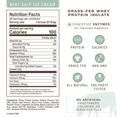 PWDRS Mint Chip label highlights 22g protein per serving and clean ingredients.