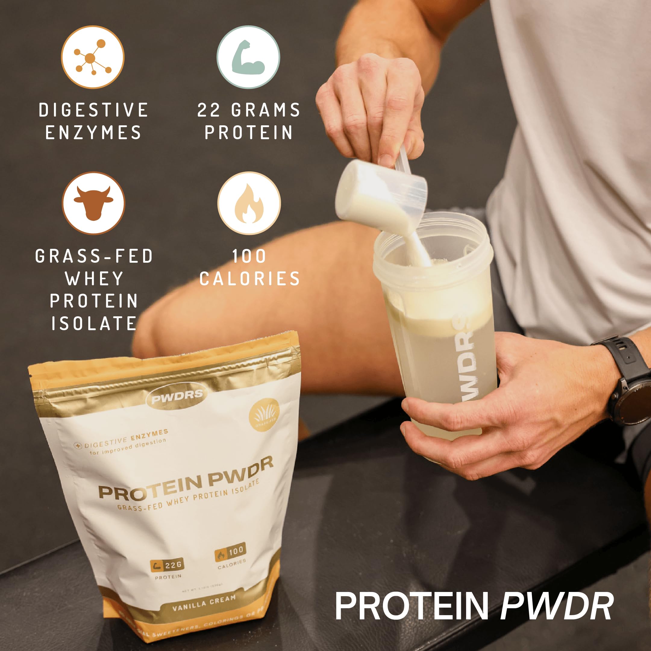 PWDRS Mint Chip packaging box emphasizes premium non-GMO formula.