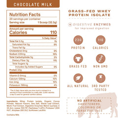 PWDRS packaging highlights gluten-free and non-GMO features.