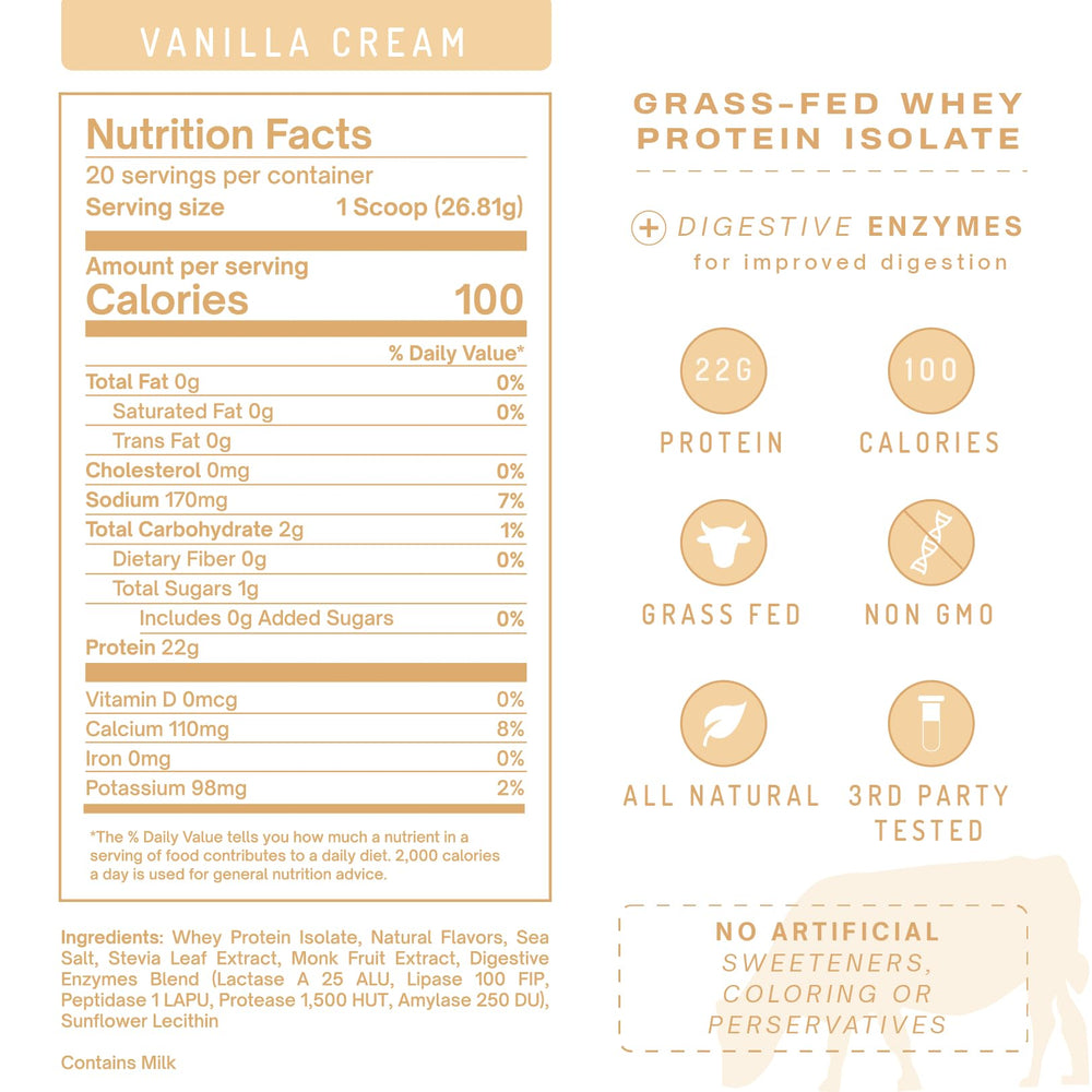 PWDRS Protein Powder Vanilla Cream glass with shake shows a versatile post-workout option