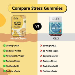 PYM Health Citrus Mood Chews close-up of gummy texture.