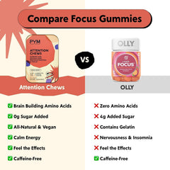 Ingredients panel highlights L-Carnitine and Tyrosine in PYM Attention Chews