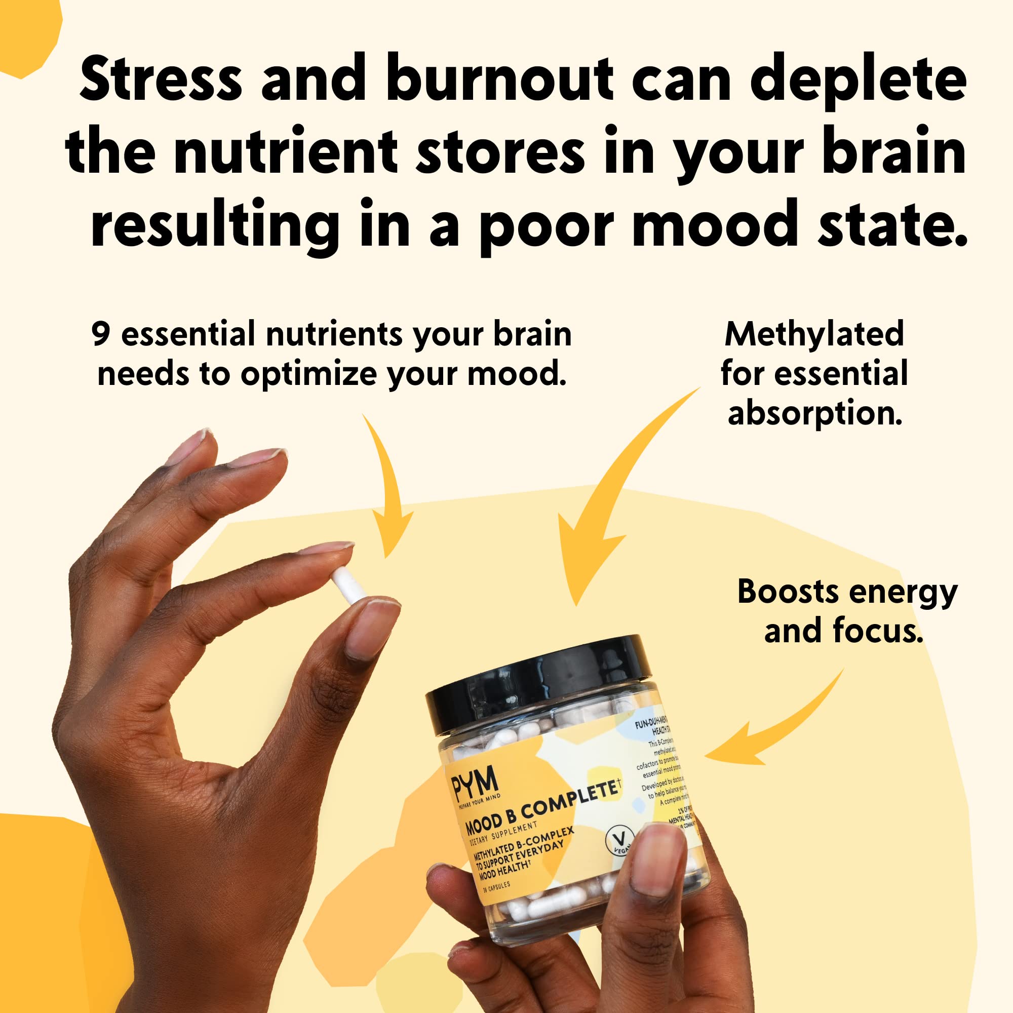 PYM Health Mood B Complete capsules in hand, ready to support focus and energy.