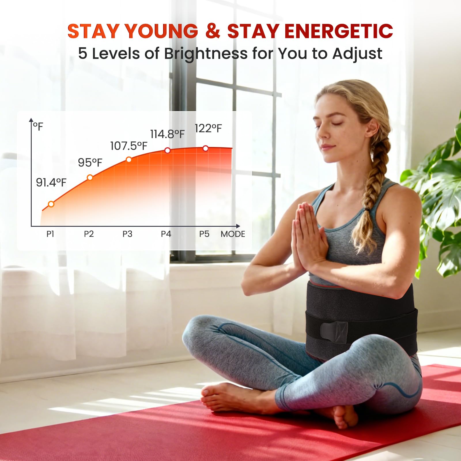 PZJDSR red light mat delivering up to 65W power and high irradiance