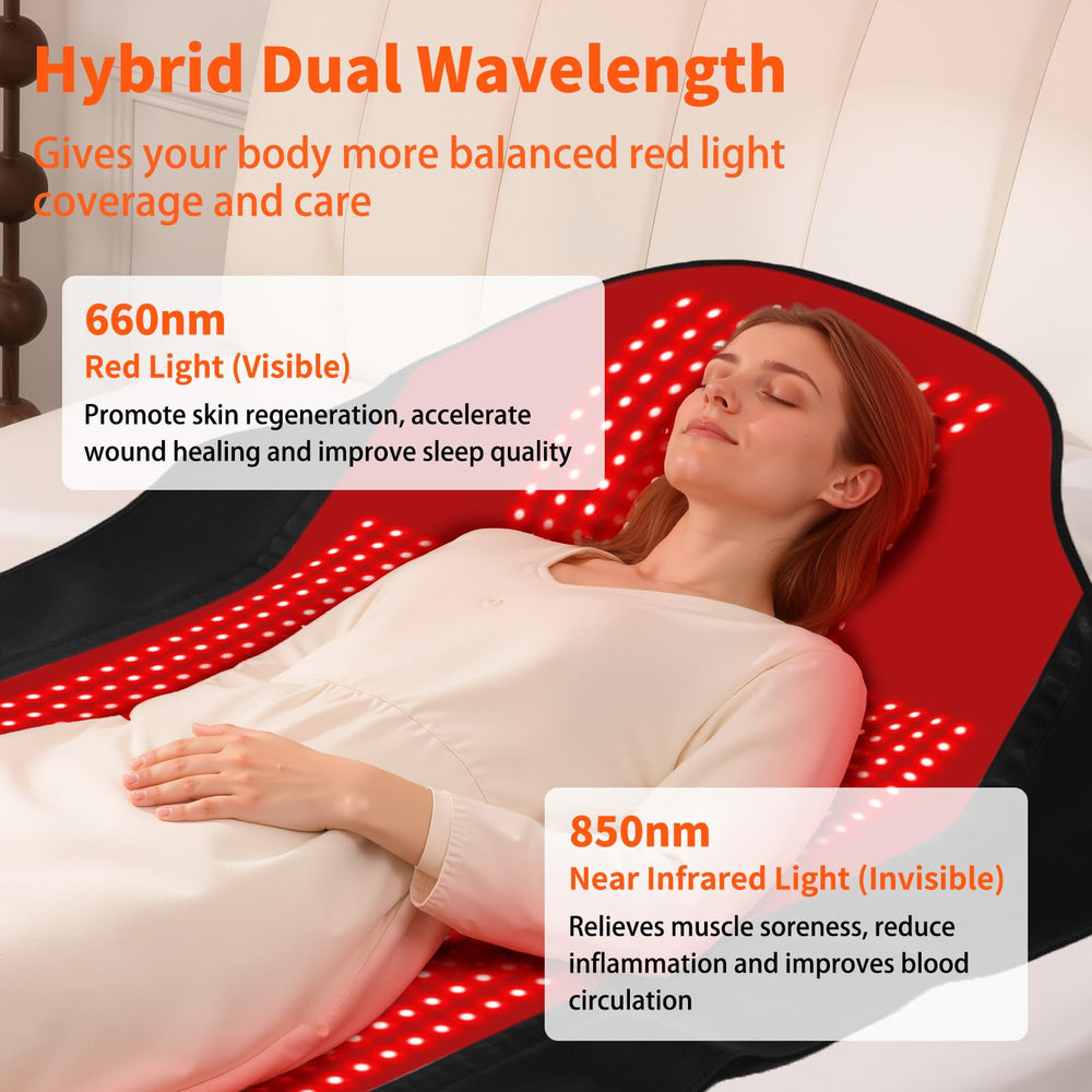 PZJDSR dual-wavelength infrared blanket emitting red and near-infrared light for holistic warmth.