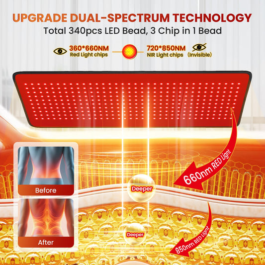 PZJDSR foldable red light therapy pad ready for easy storage after use