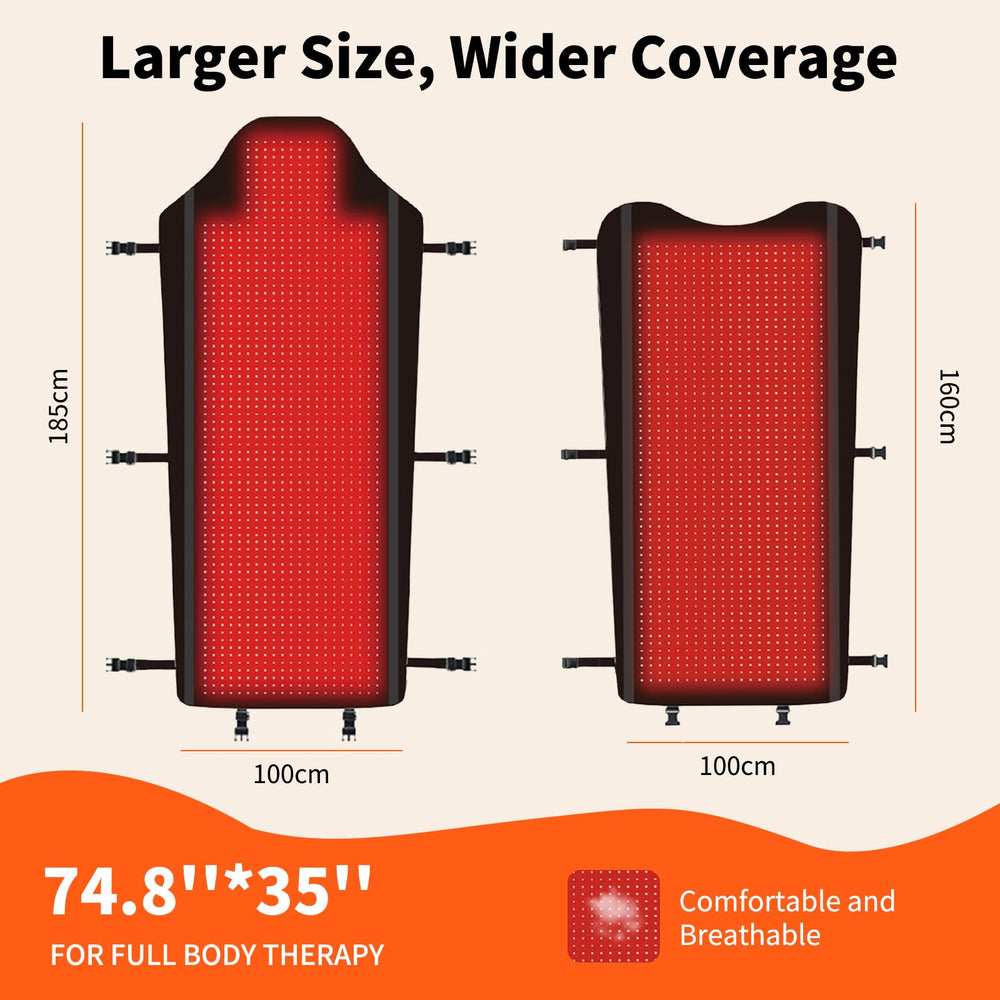 PZJDSR premium red light blanket for home use and gifting