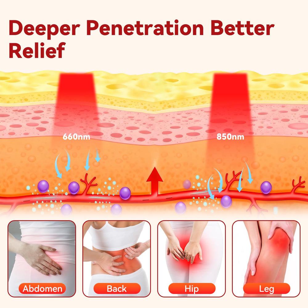 PZJDSR delivers up to 65W power for efficient light therapy sessions.